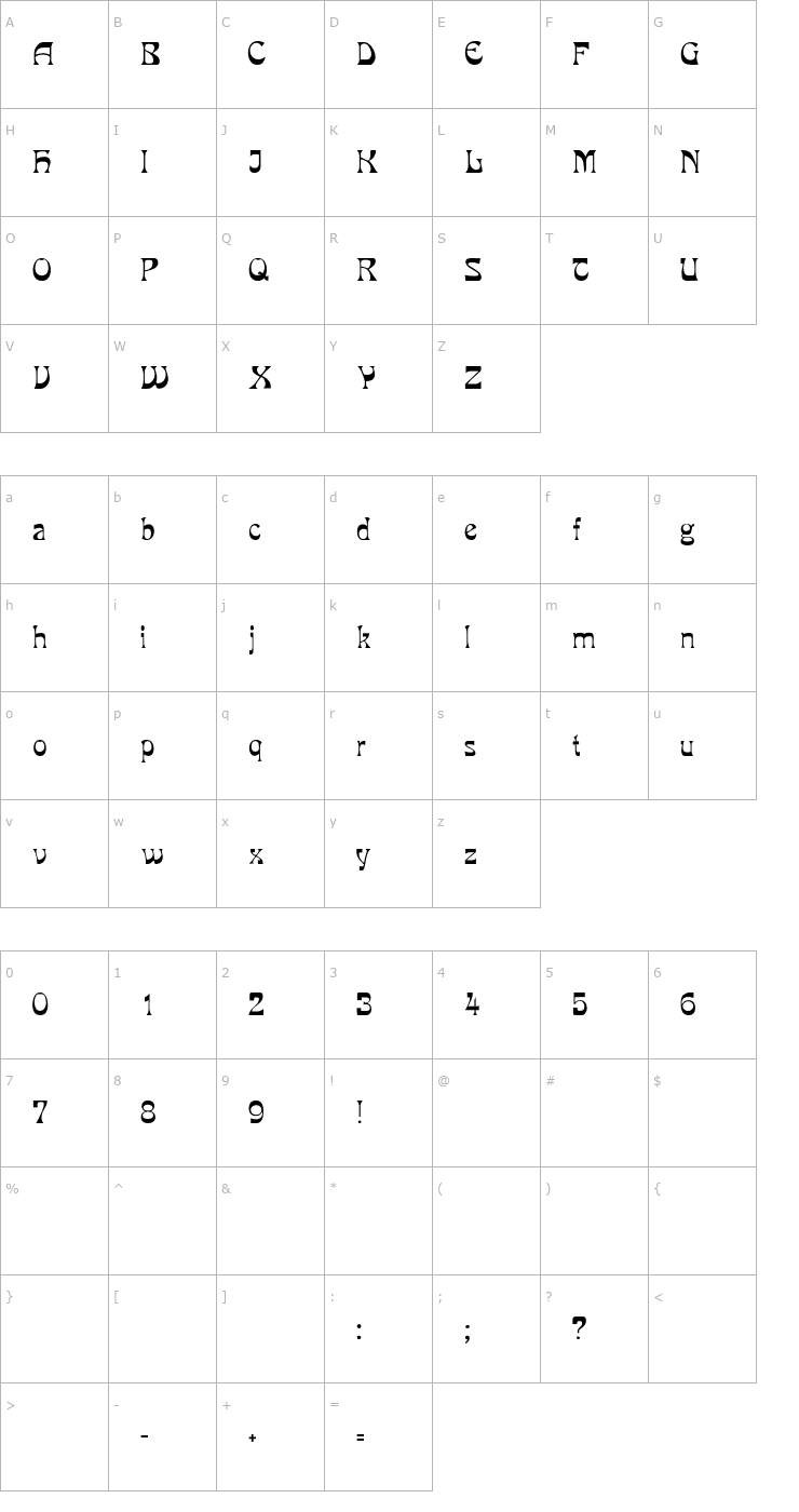 Character Map Grouse Font
