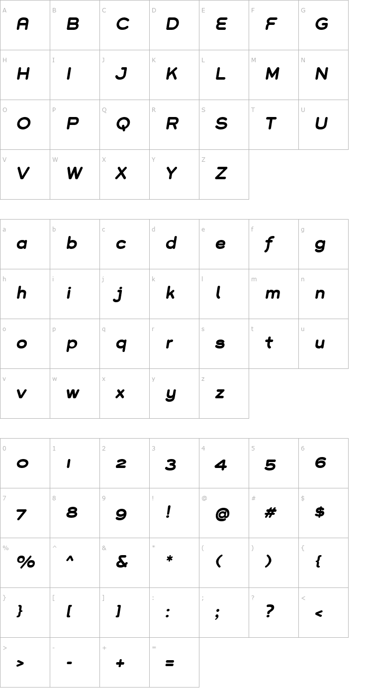 Character Map Grover Bold Italic Font