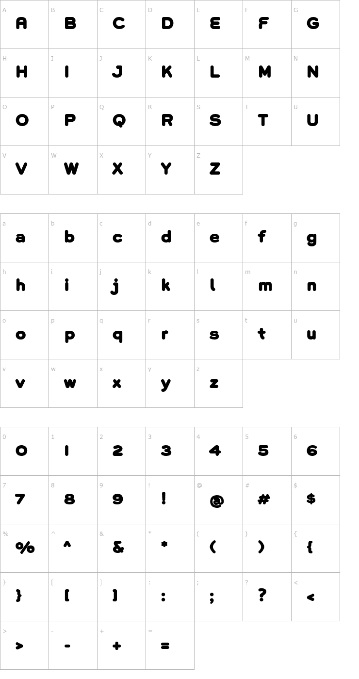 Character Map Grover Heavy Font