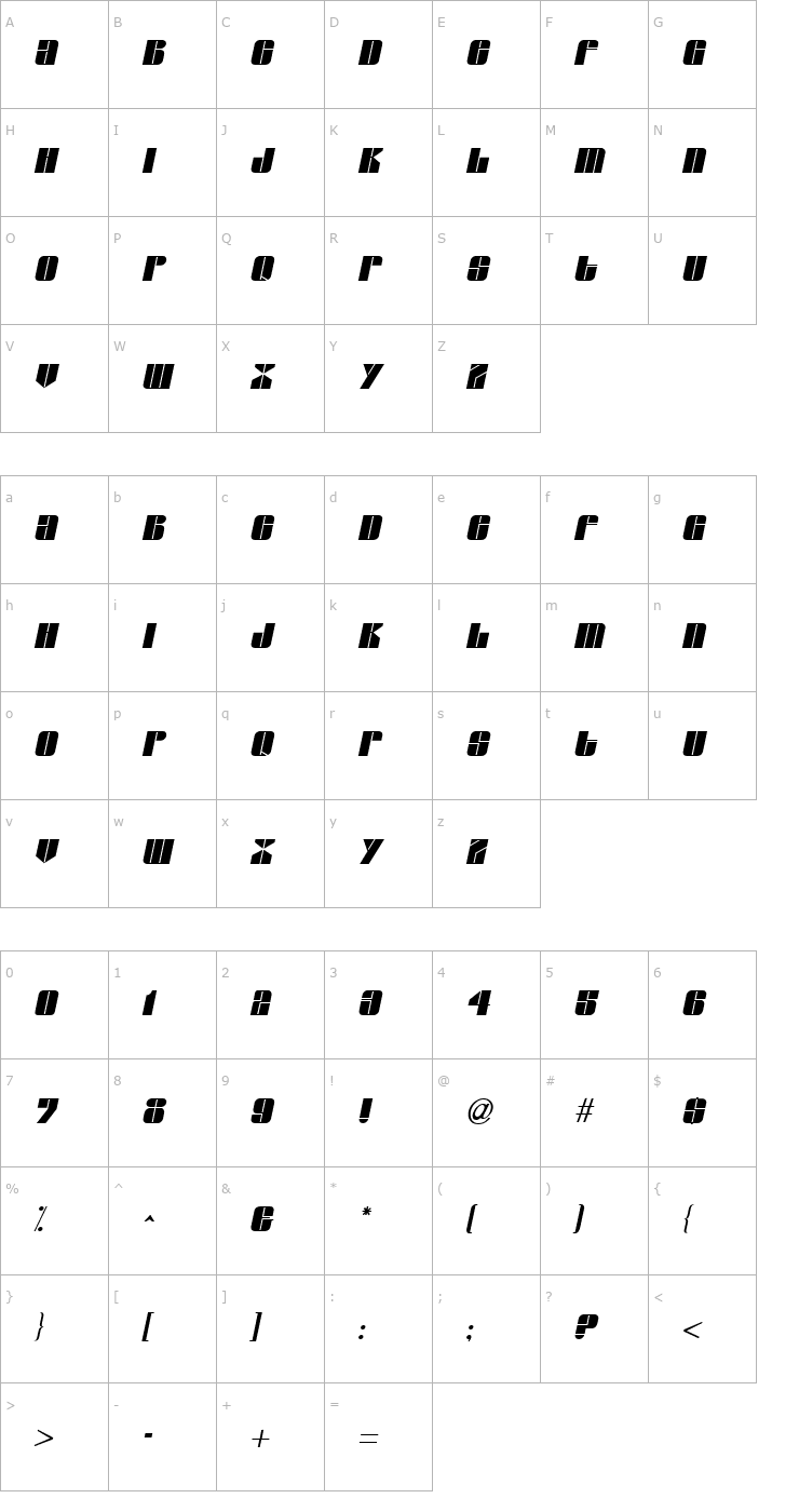 Character Map Grover Italic Font