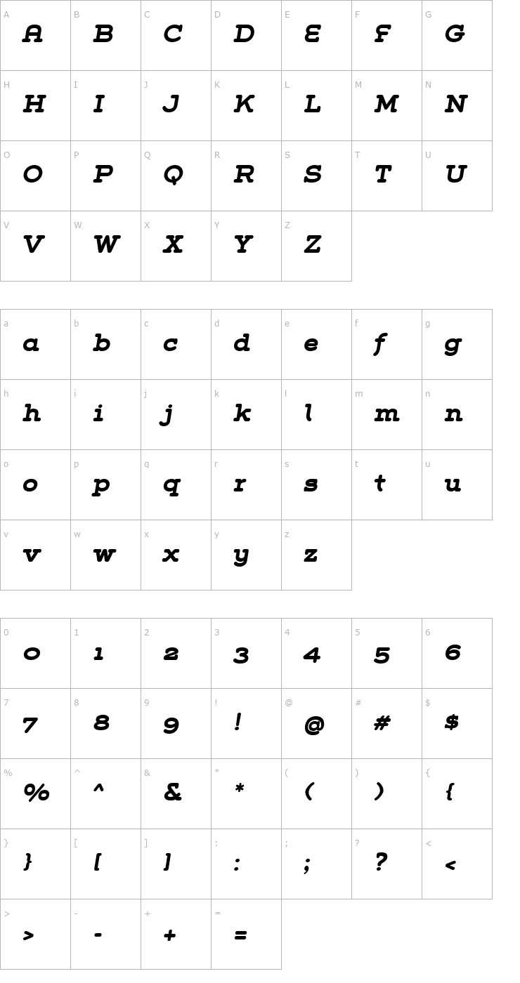 Character Map Grover Slab Bold Italic Font