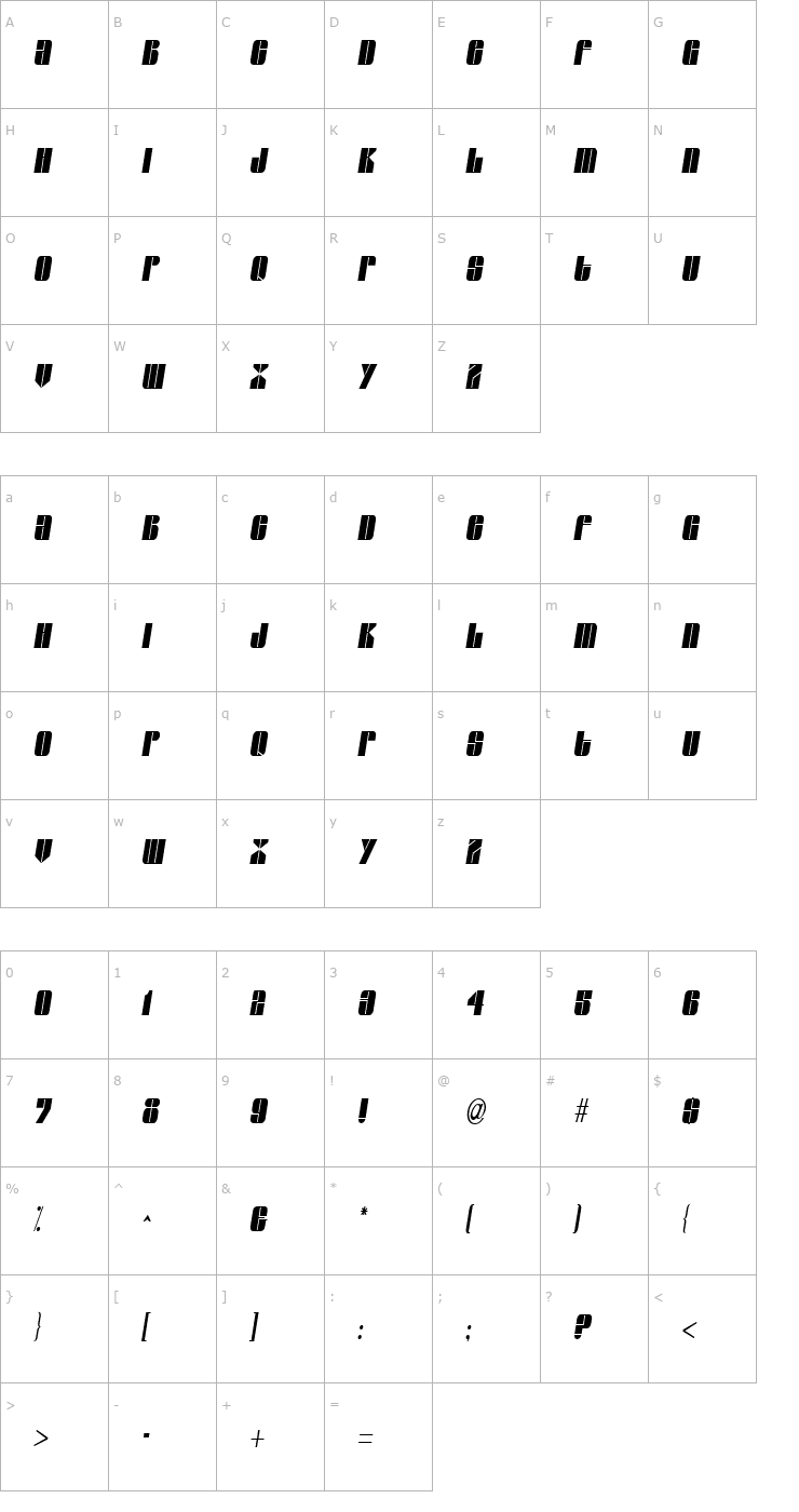 Character Map GroverThin Italic Font