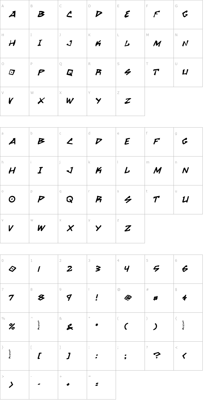 Character Map Grrrrrr Bold Font