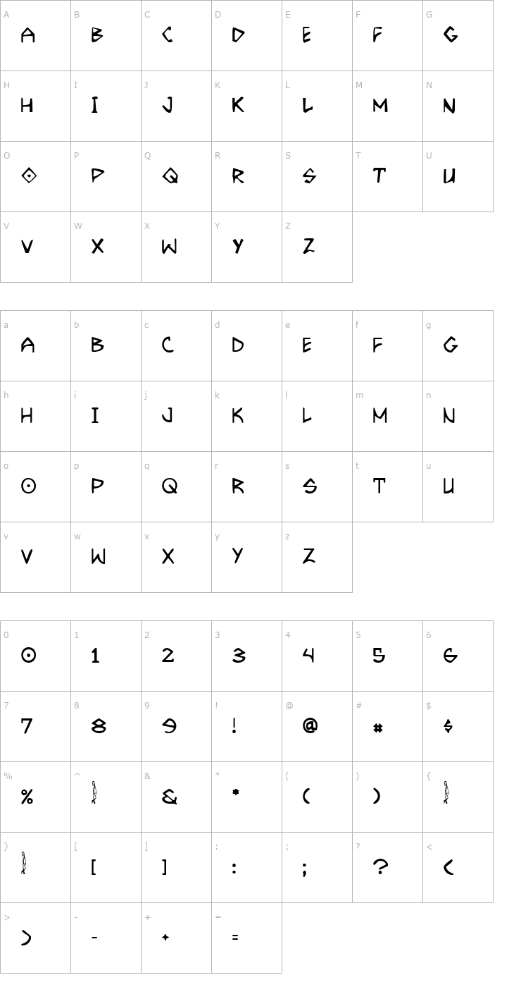 Character Map Grrrrrr Regular Font
