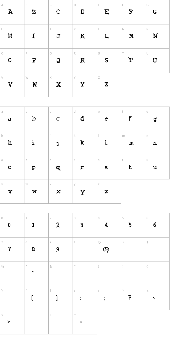 Character Map Grubby Font
