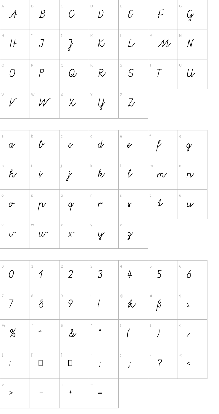 Character Map Gruenewald VA Font