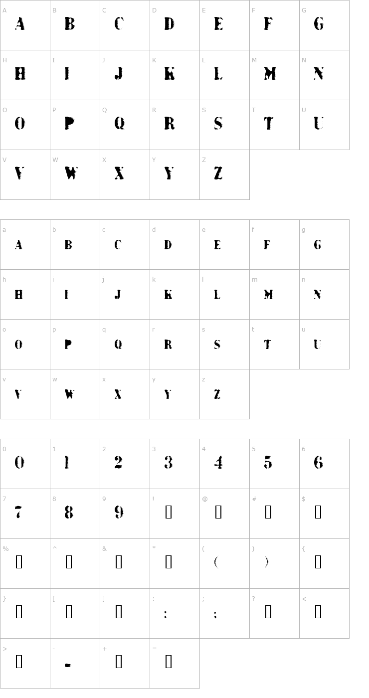 Character Map Grunge Bold Font