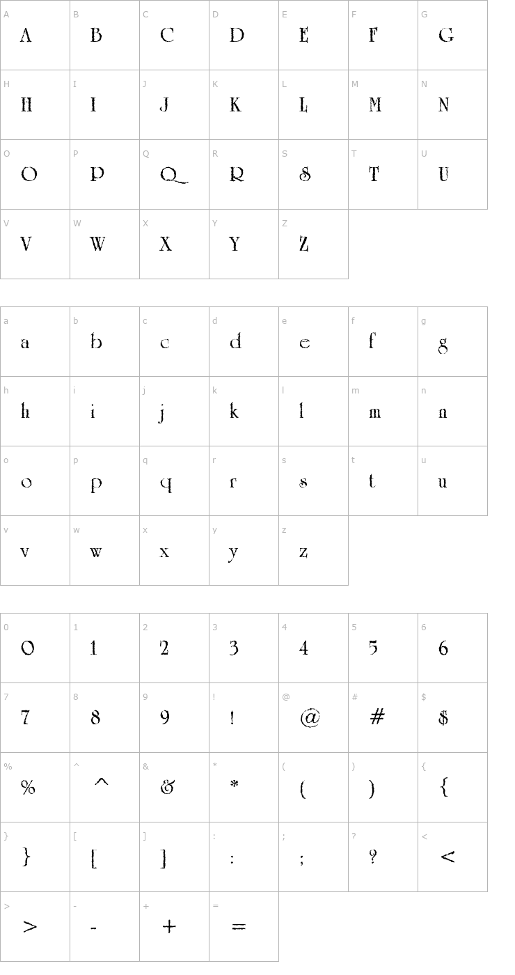 Character Map Grunge Caltek Bold Font