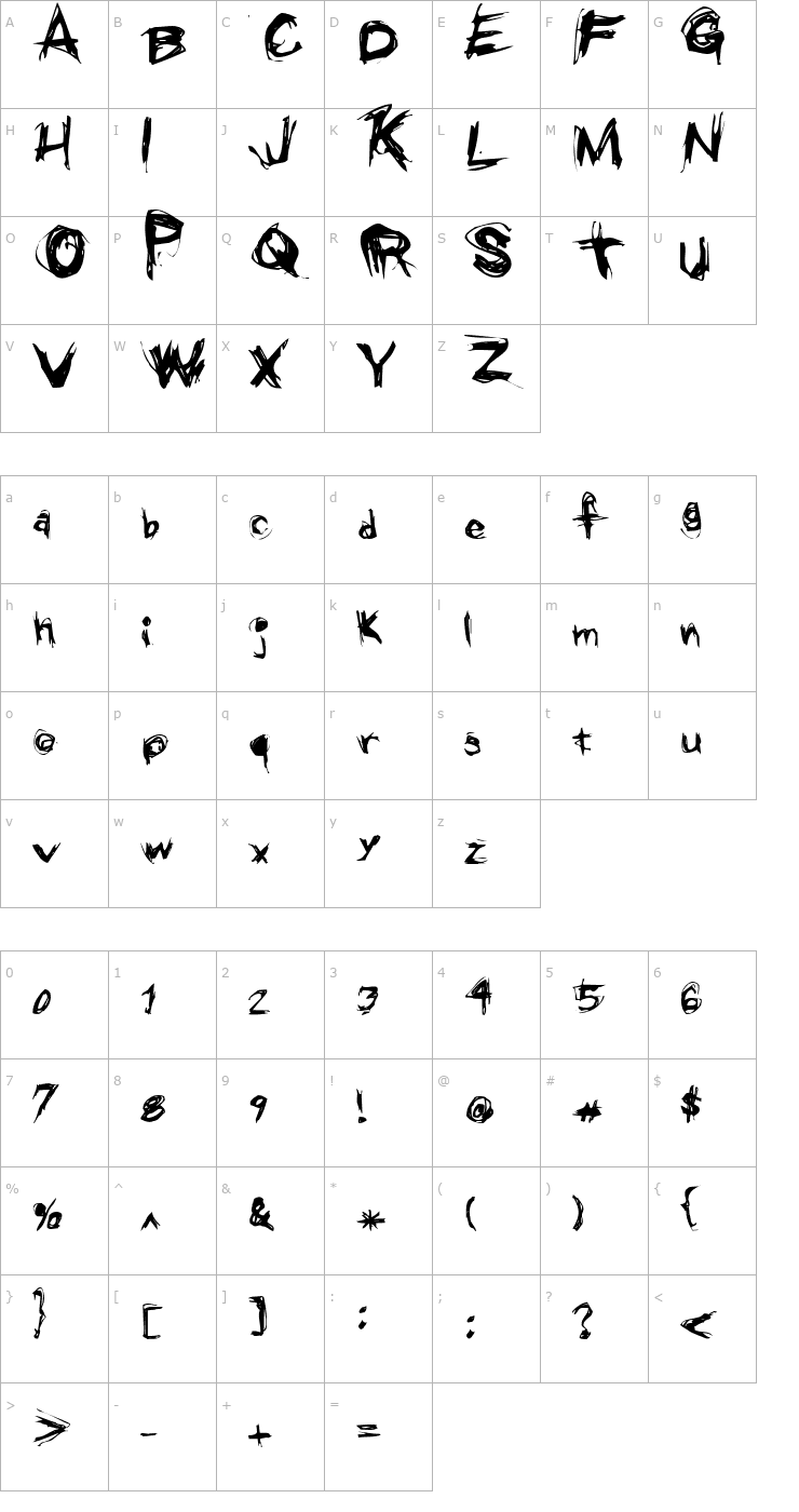 Character Map Grunge Font