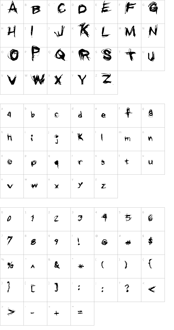 Character Map Grunge Regular Font