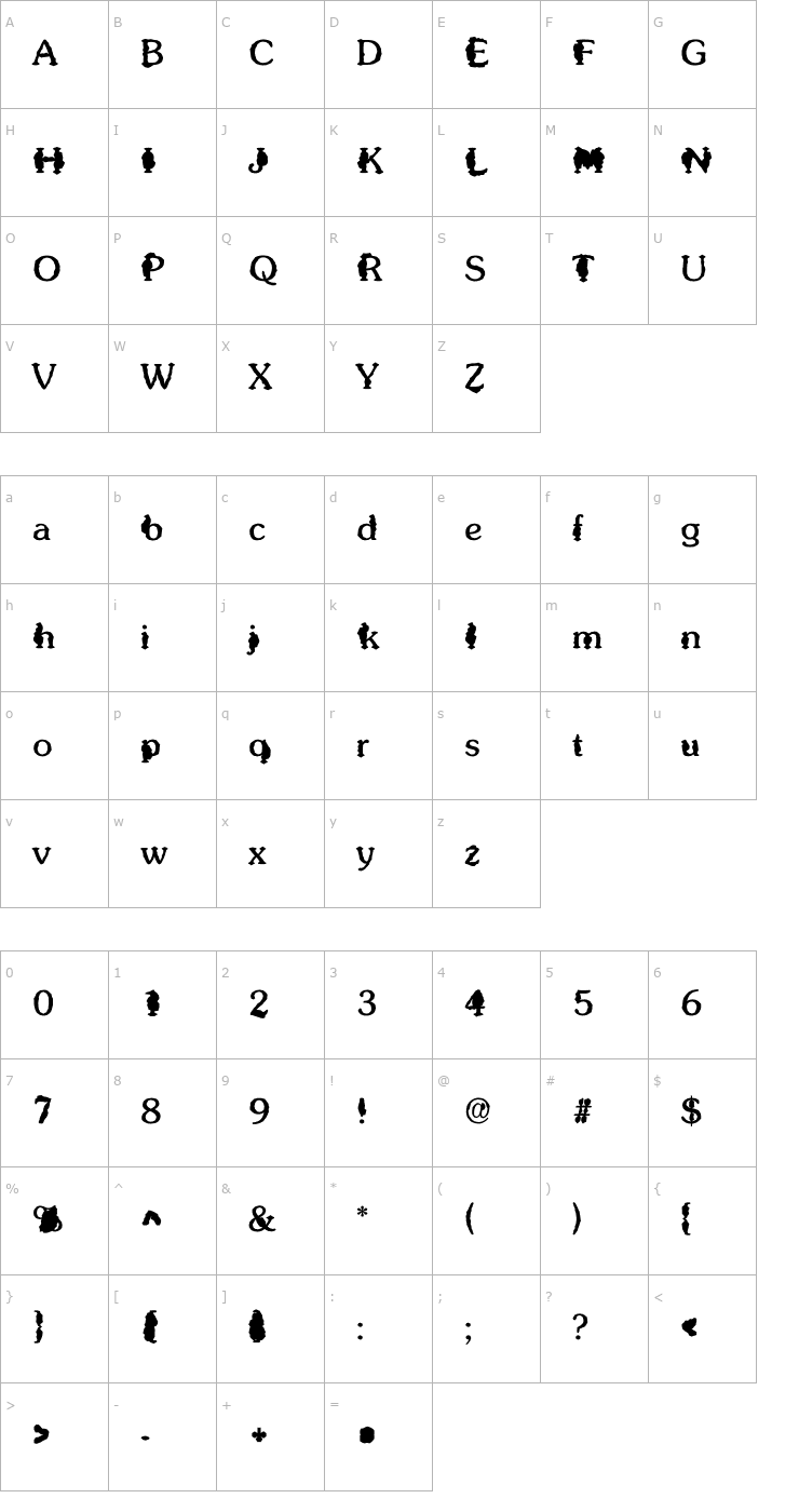 Character Map Grunge SF Font