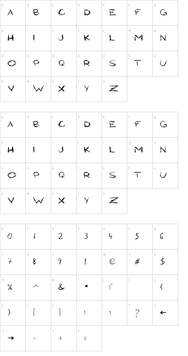 Character Map Grungy Style Font