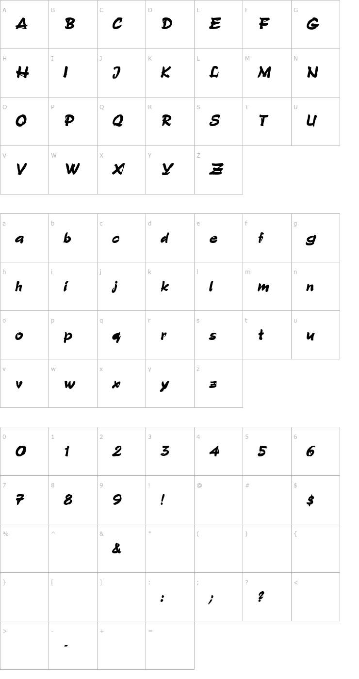 Character Map GrunionScript Bold Italic Font