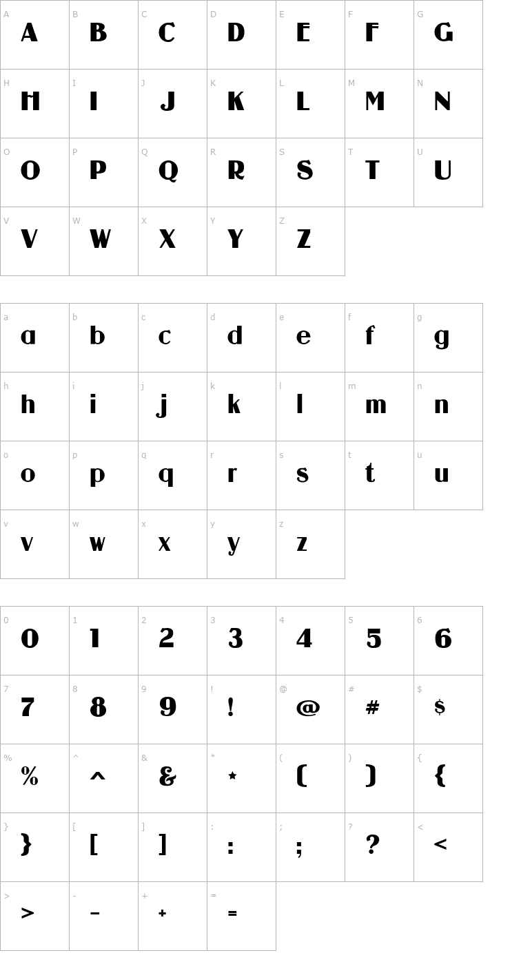 Character Map Guanine Font