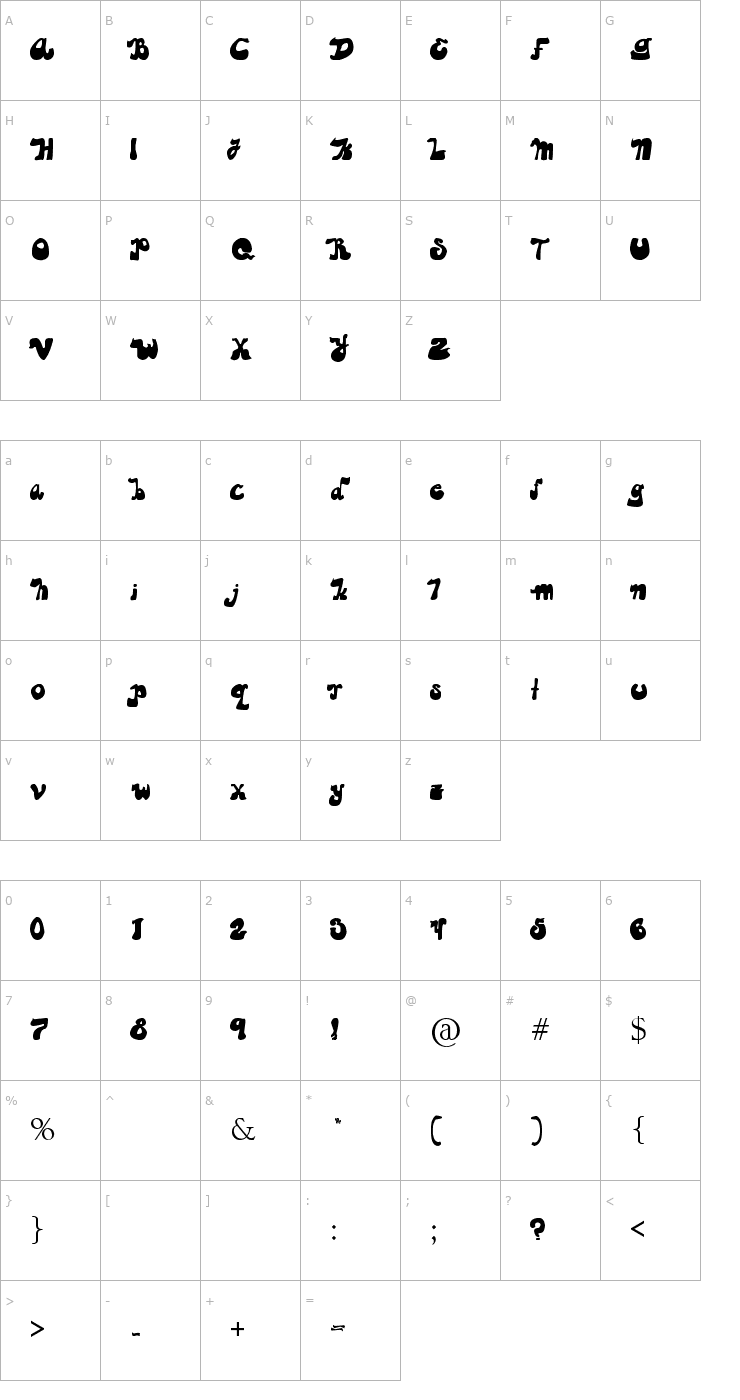 Character Map Guapachosa Font