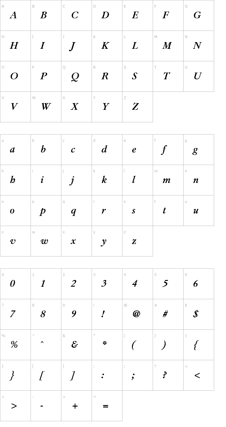 Character Map Guatemala BoldItalic Font