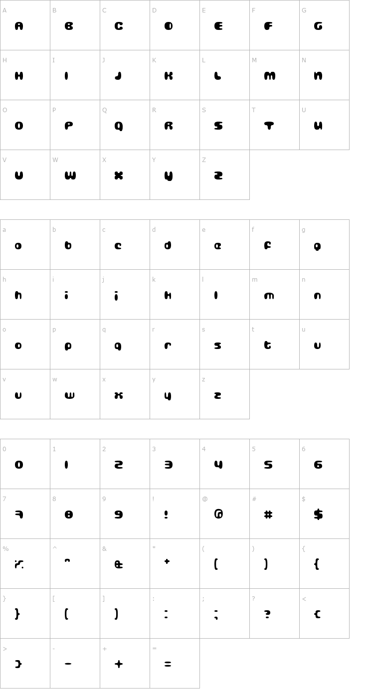 Character Map Gubblebum Black Font