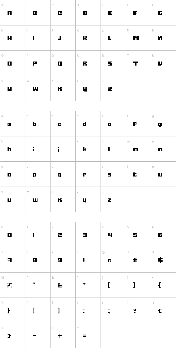 Character Map Gubblebum BlacknBlocky Font