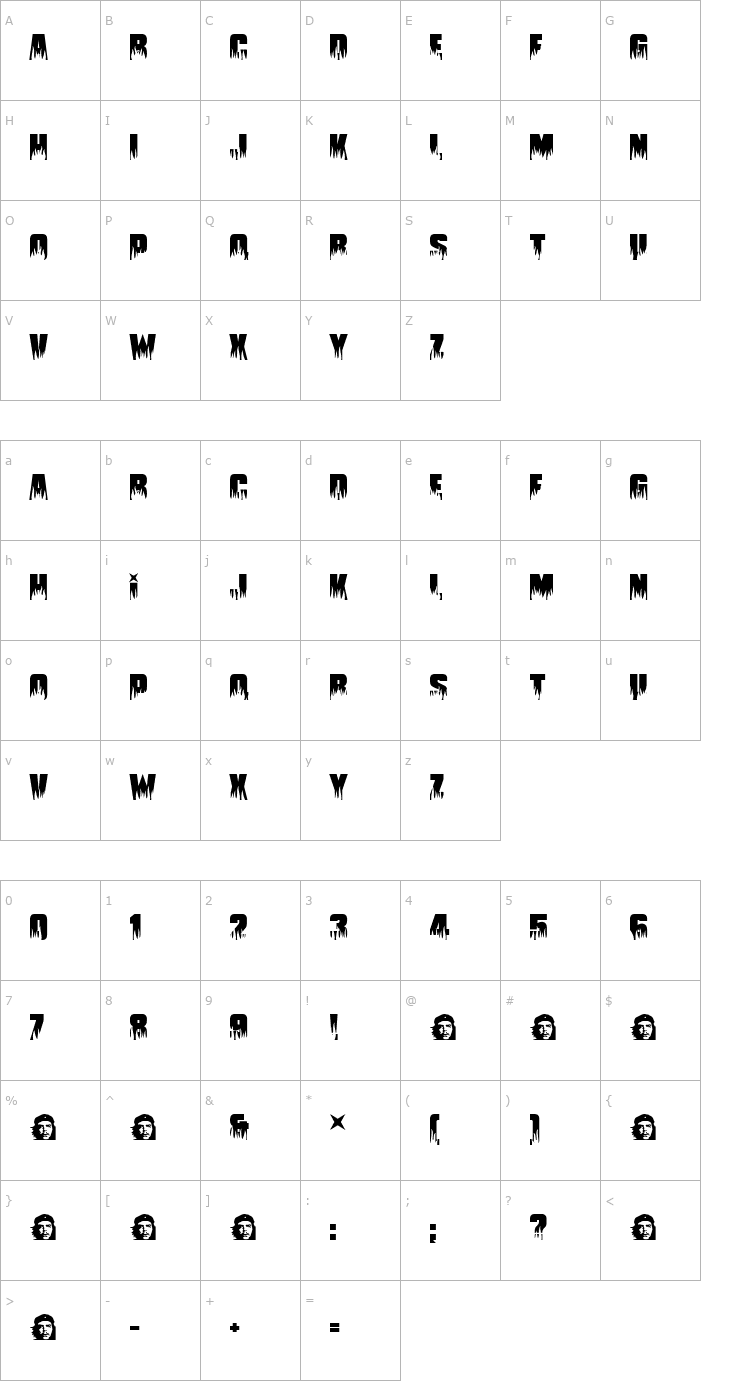 Character Map Guevara Font
