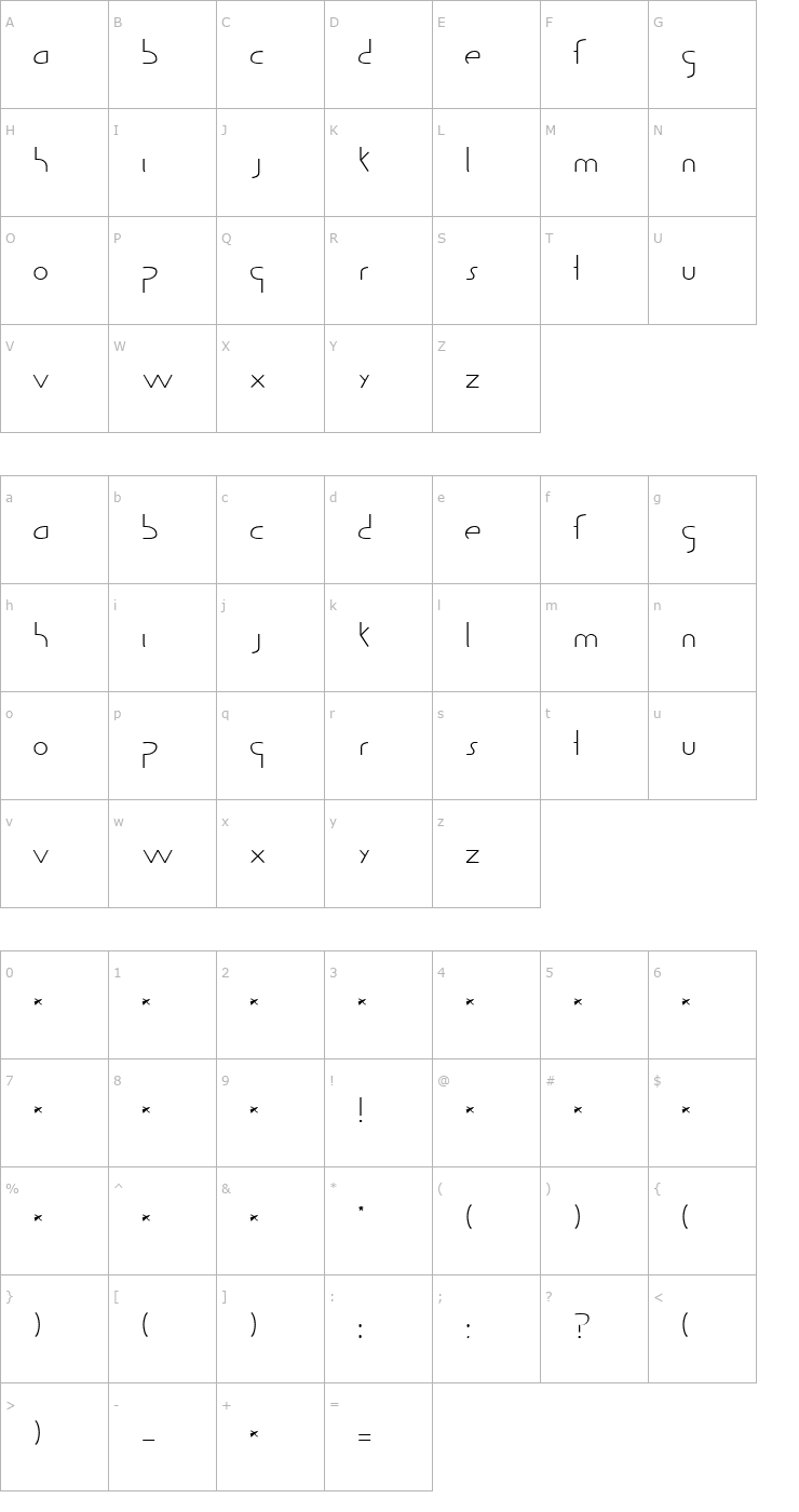 Character Map Guild of Professional Actors Font