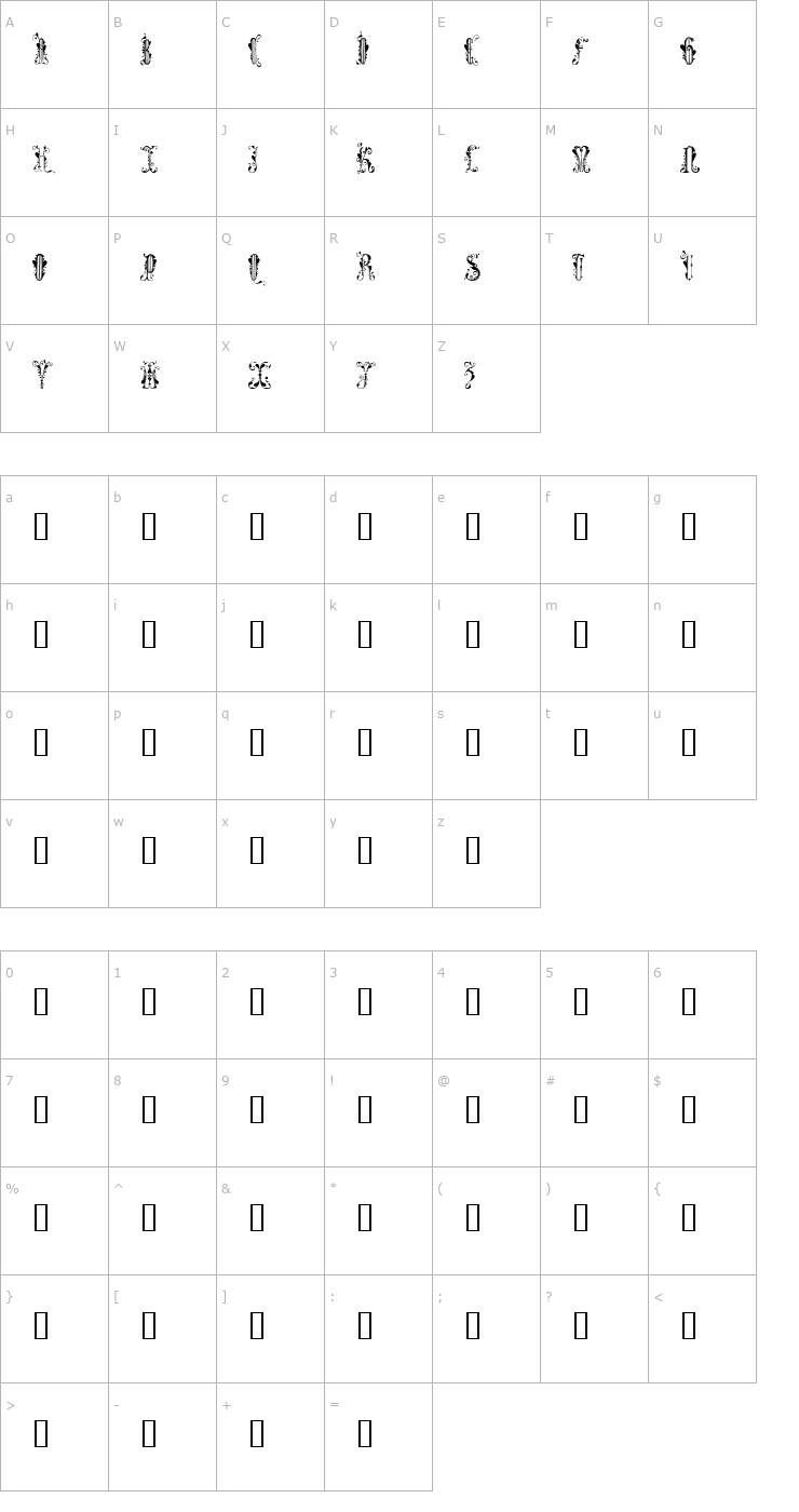 Character Map GuinevereCaps Font
