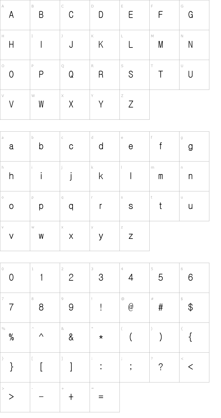 Character Map GulimChe Font