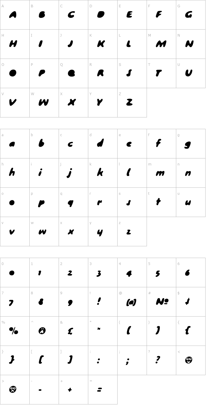 Character Map Gumball Black Font