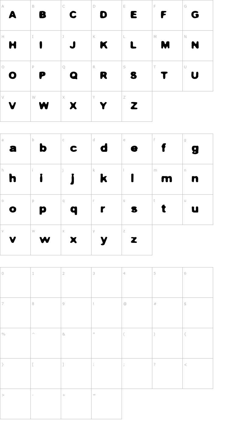 Character Map Gummy Font