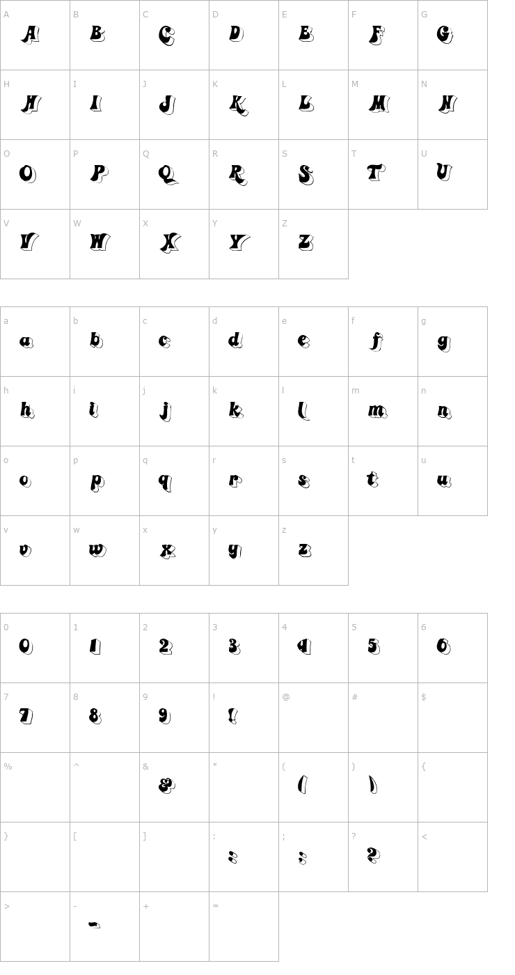 Character Map GummyDisplay Font