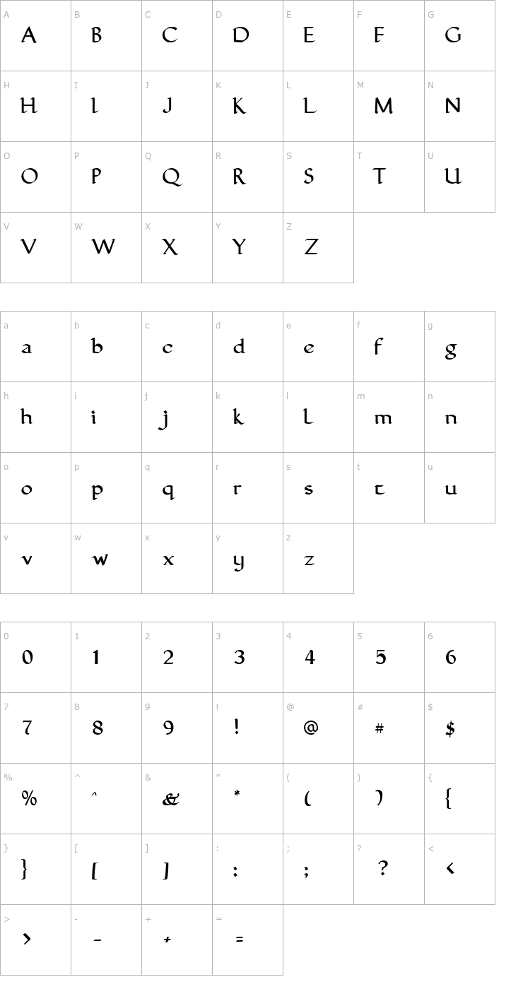 Character Map GuntherCalligraphic Regular Font