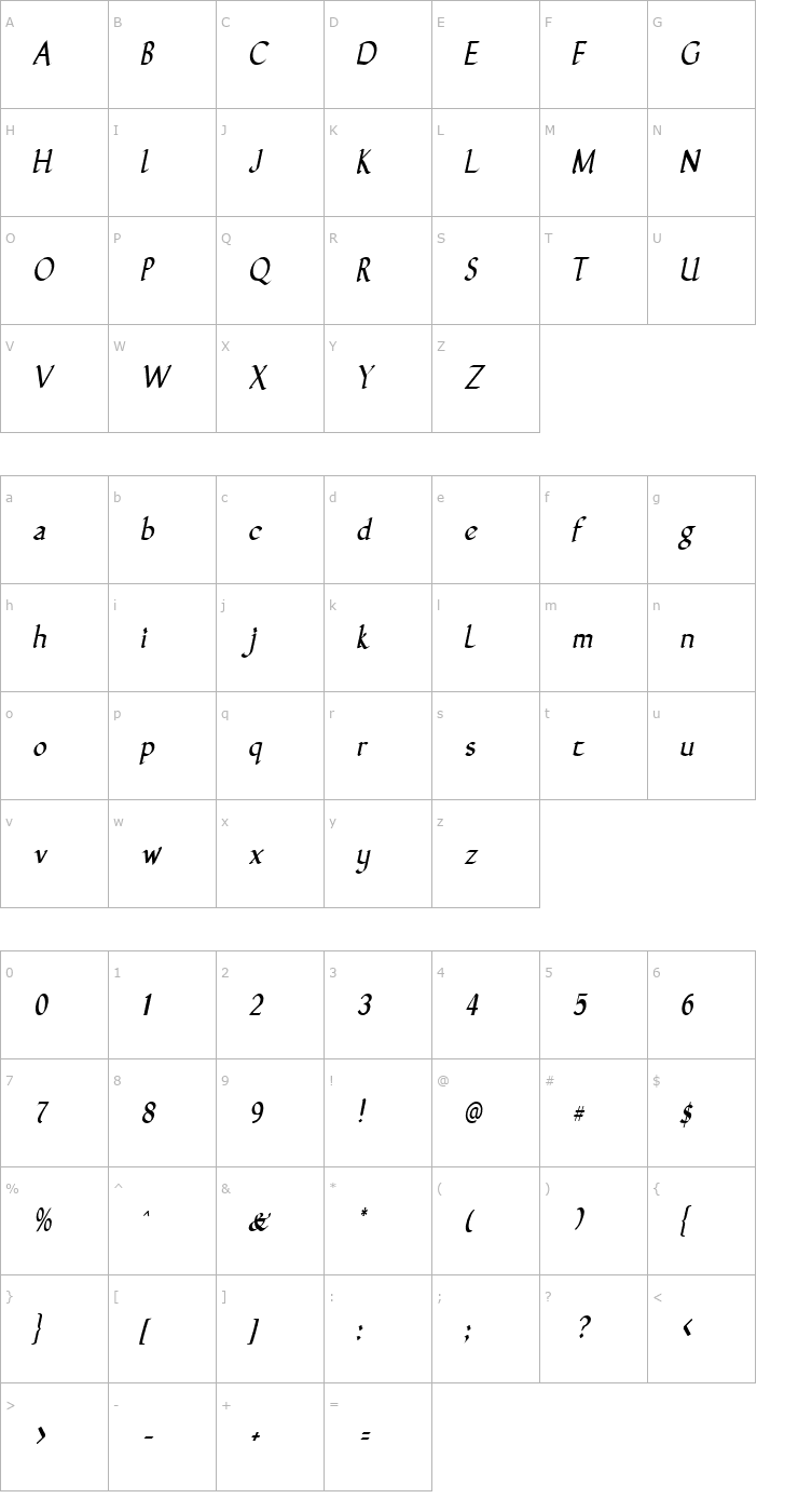 Character Map GuntherNarrow Italic Font