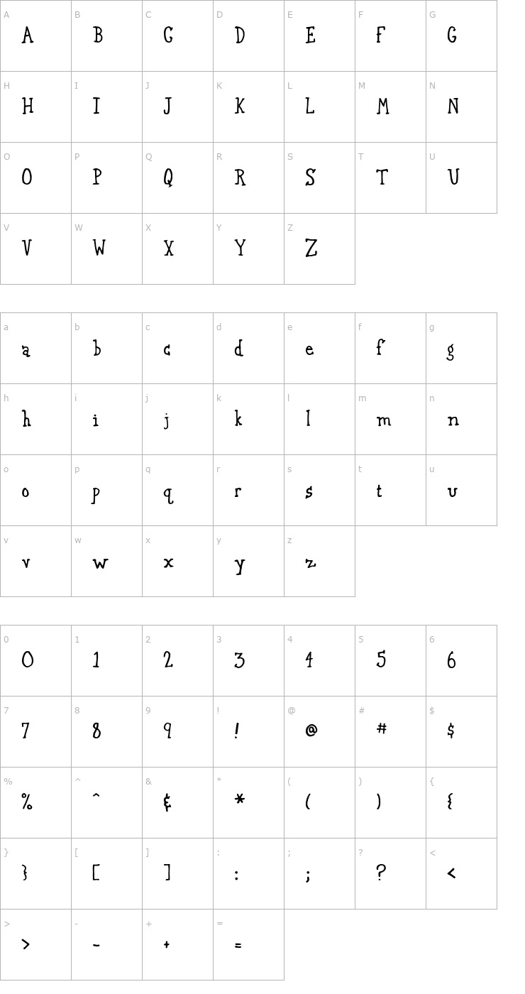 Character Map Gurnsey20 Font