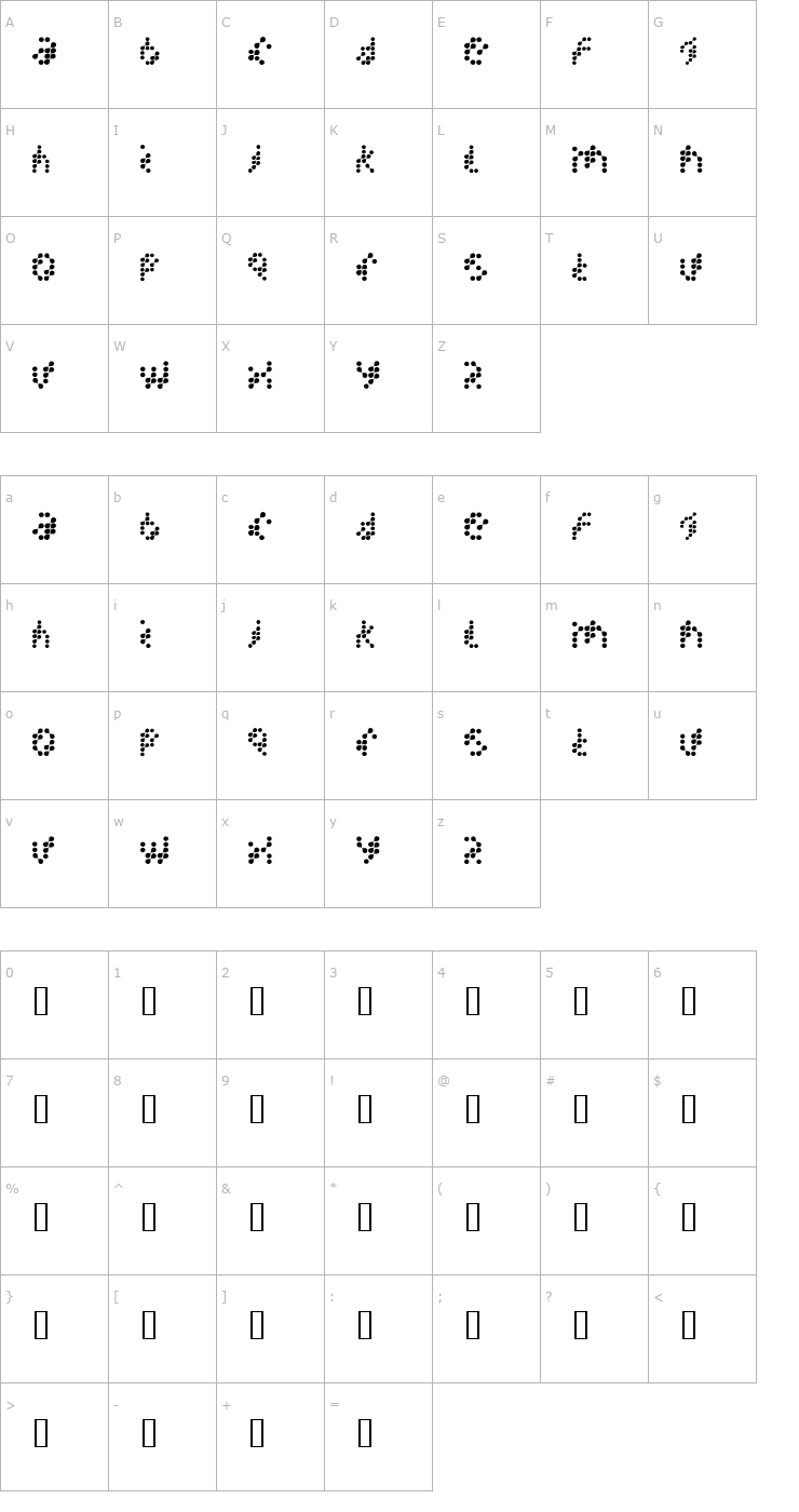 Character Map Guru DoctorKnowBest Font