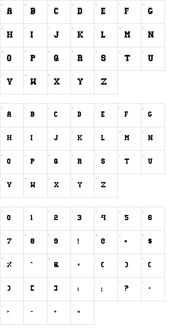 Character Map Gutcruncher Normal Font