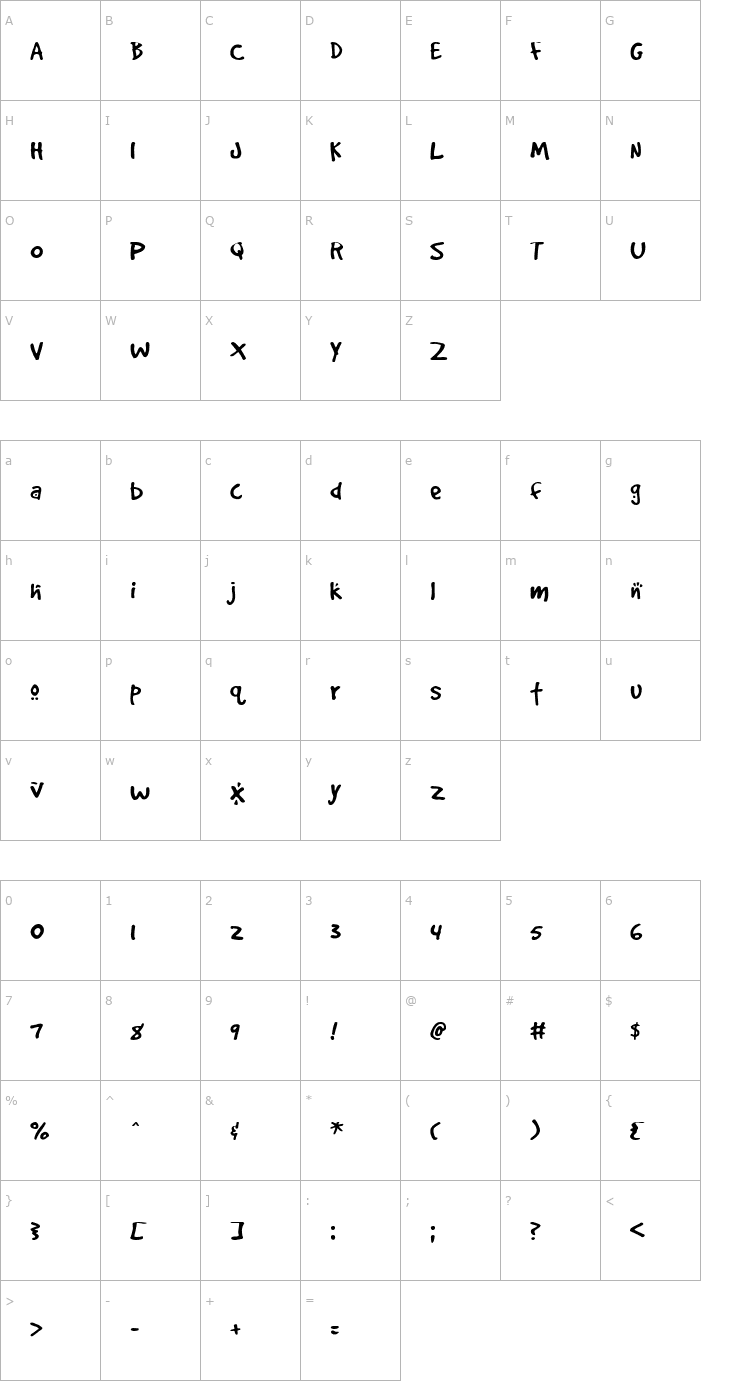 Character Map Guter Hund Font