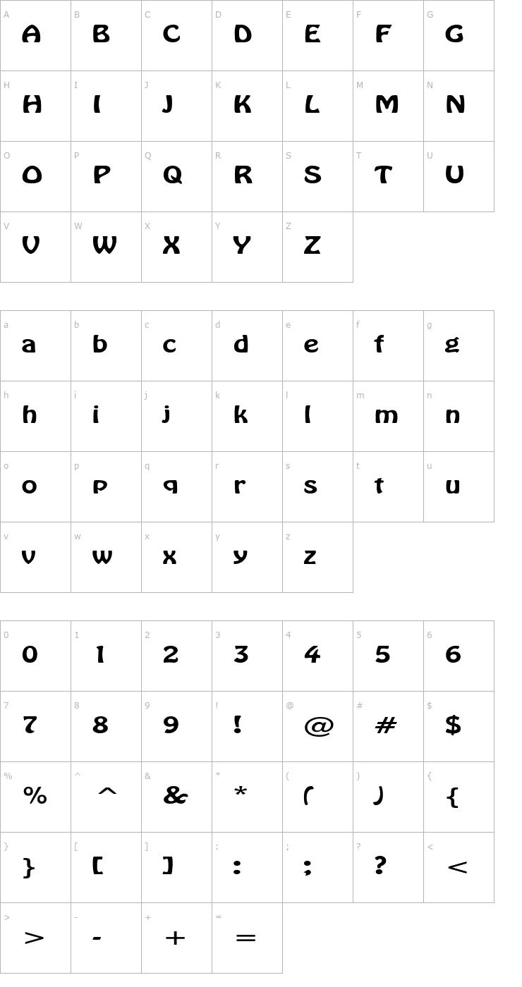 Character Map GuthrieExtended Font
