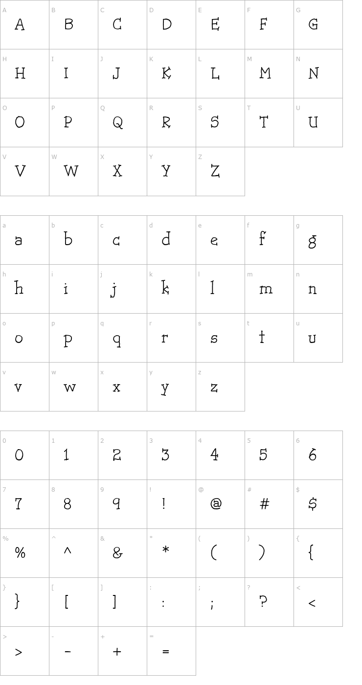 Character Map GweetHmk Font