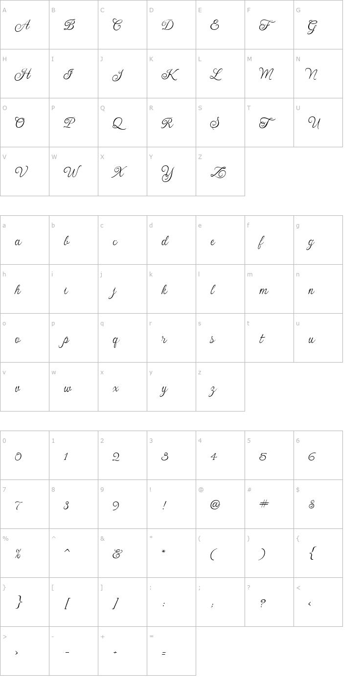 Character Map Gwendolyn Font