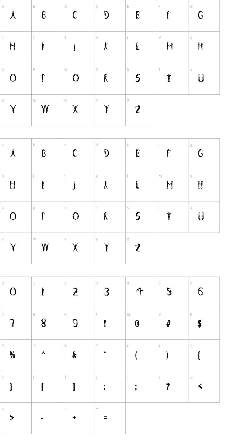 Character Map Gymnastics Font