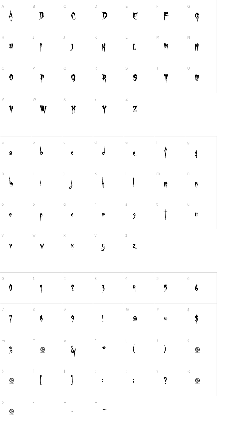 Character Map Gypsy Curse Font