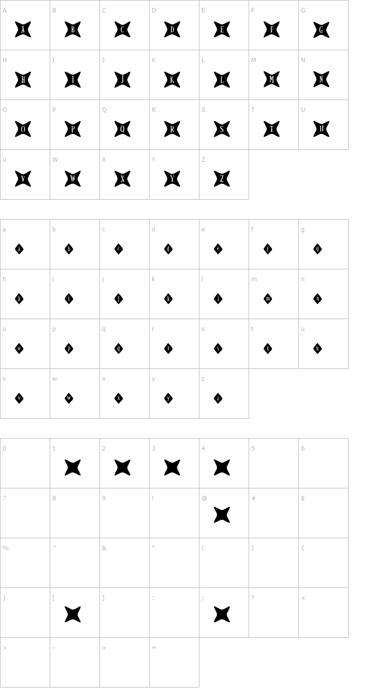 Character Map Gyrl Friday Font