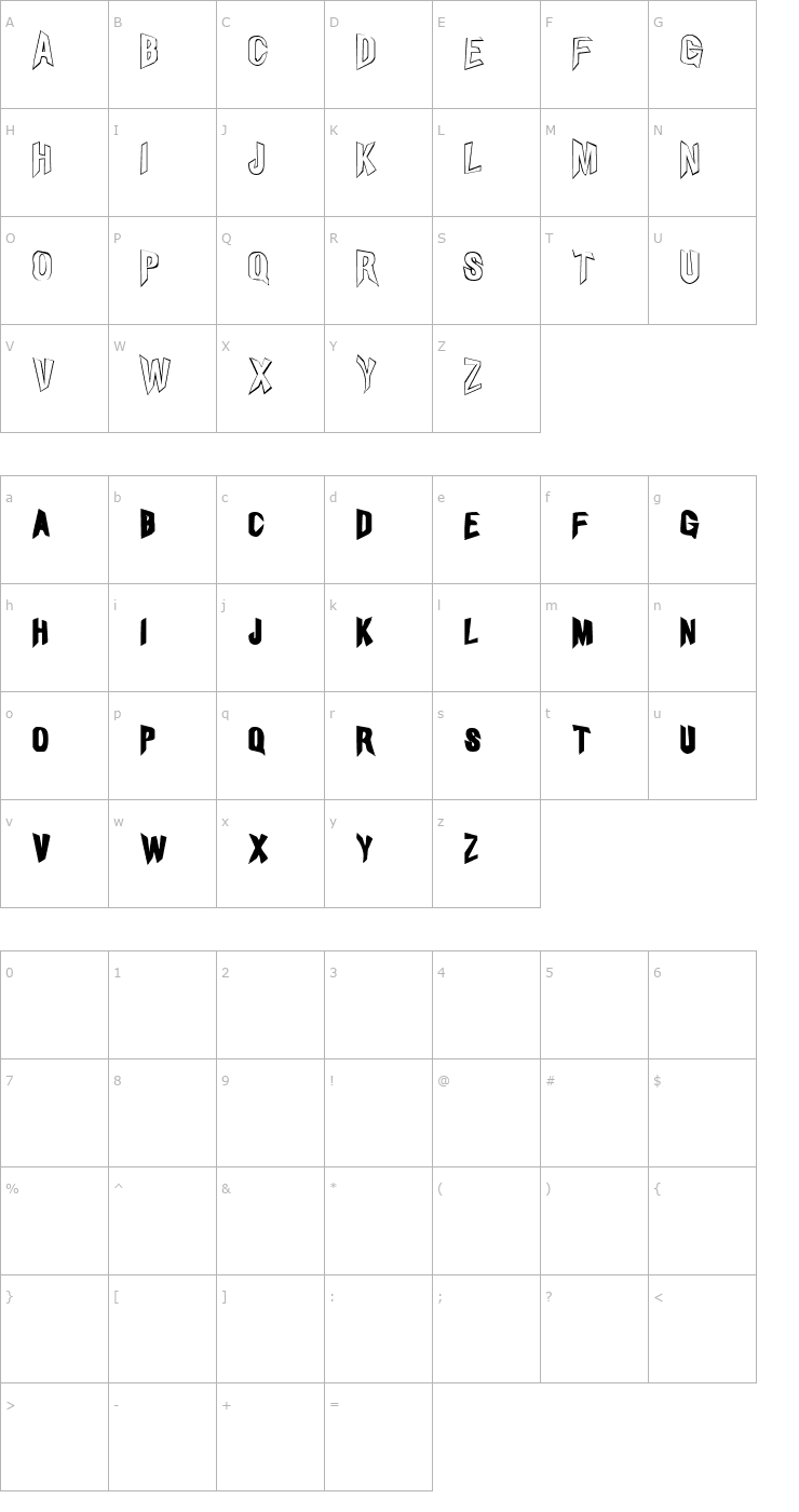 Character Map GyrlLovesBoy Font