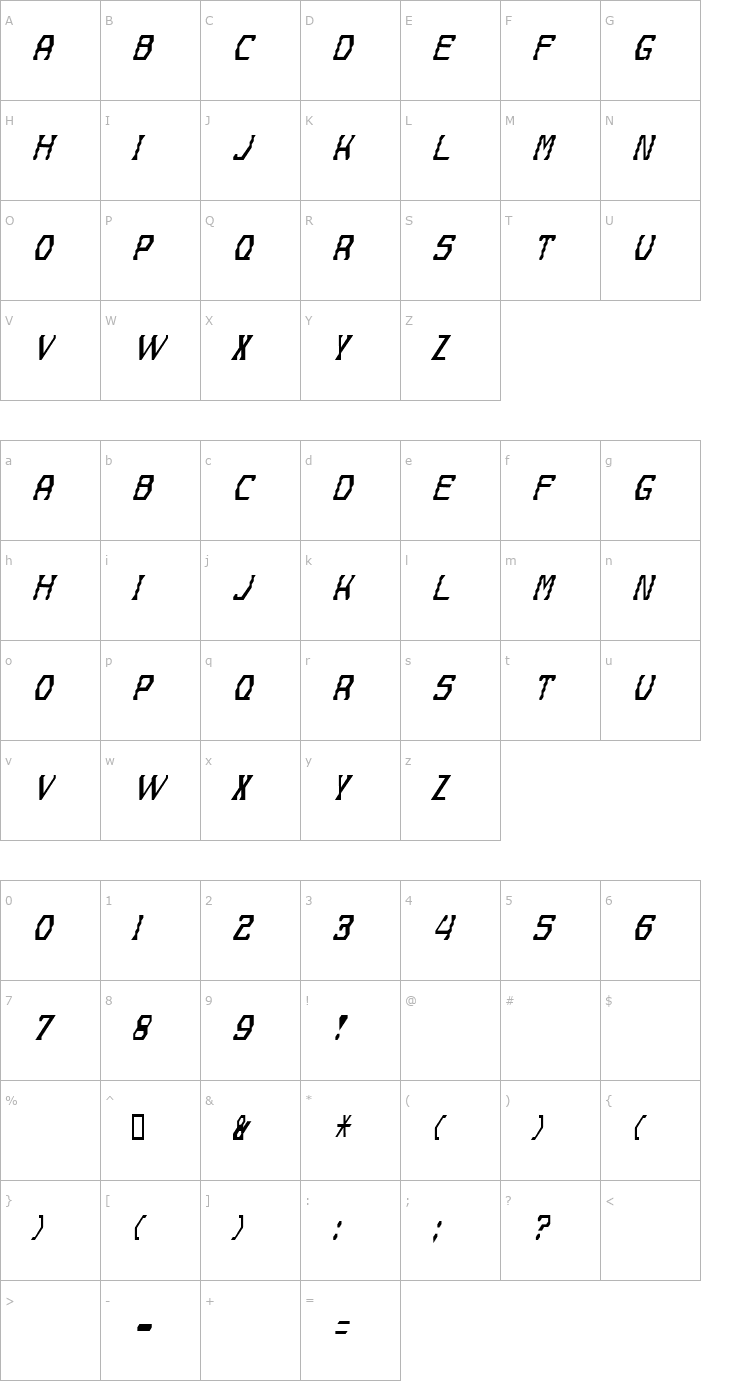 Character Map Gyrussian Font