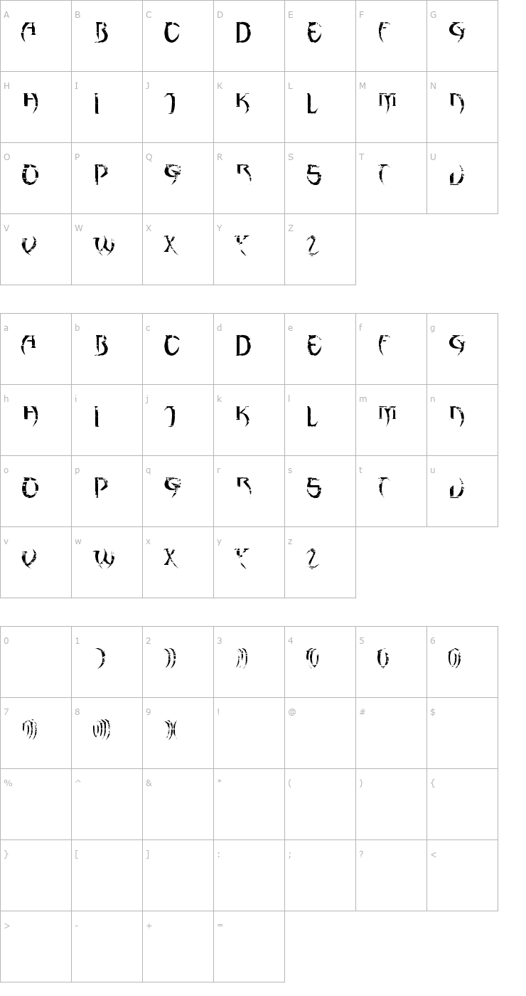Character Map haAJJA Font