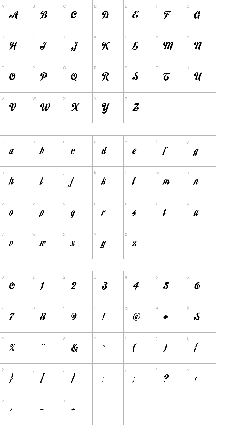 Character Map HabanoST Font