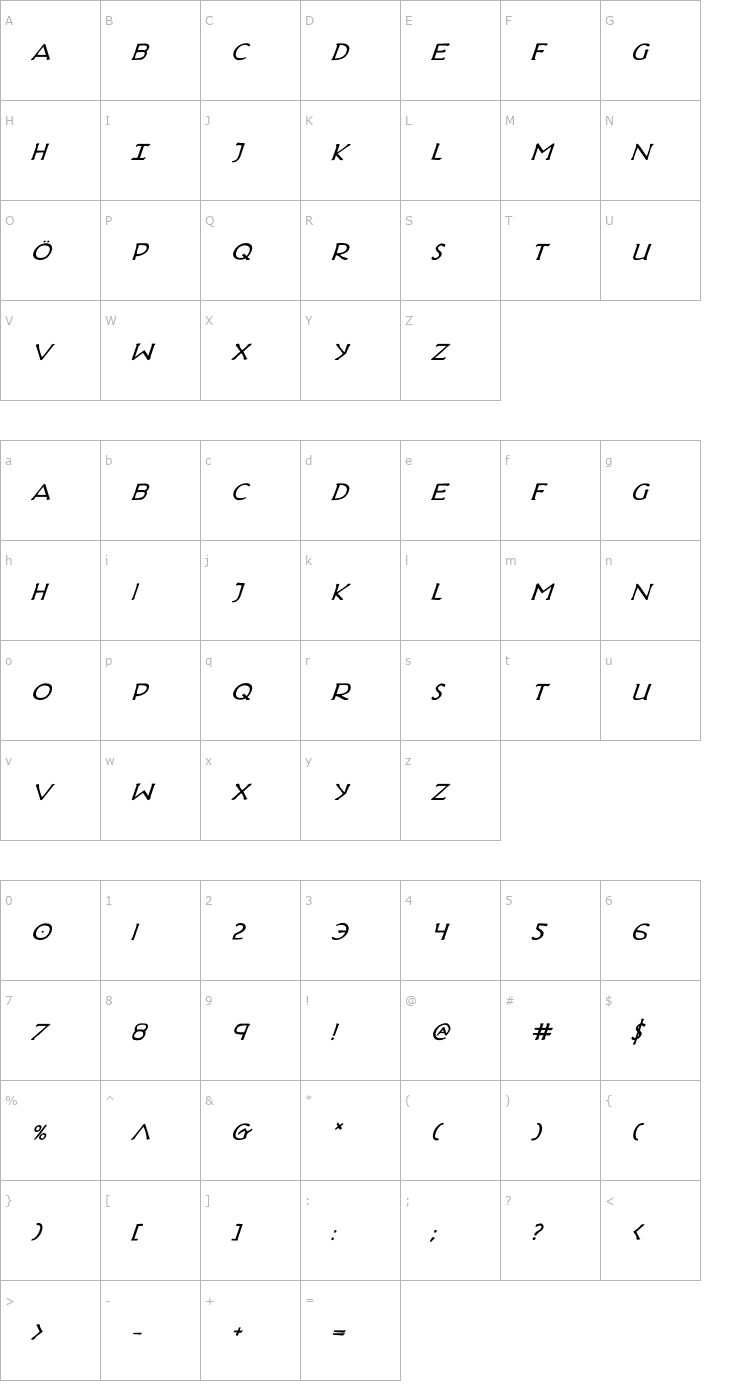 Character Map Hadriatic Bold Italic Font