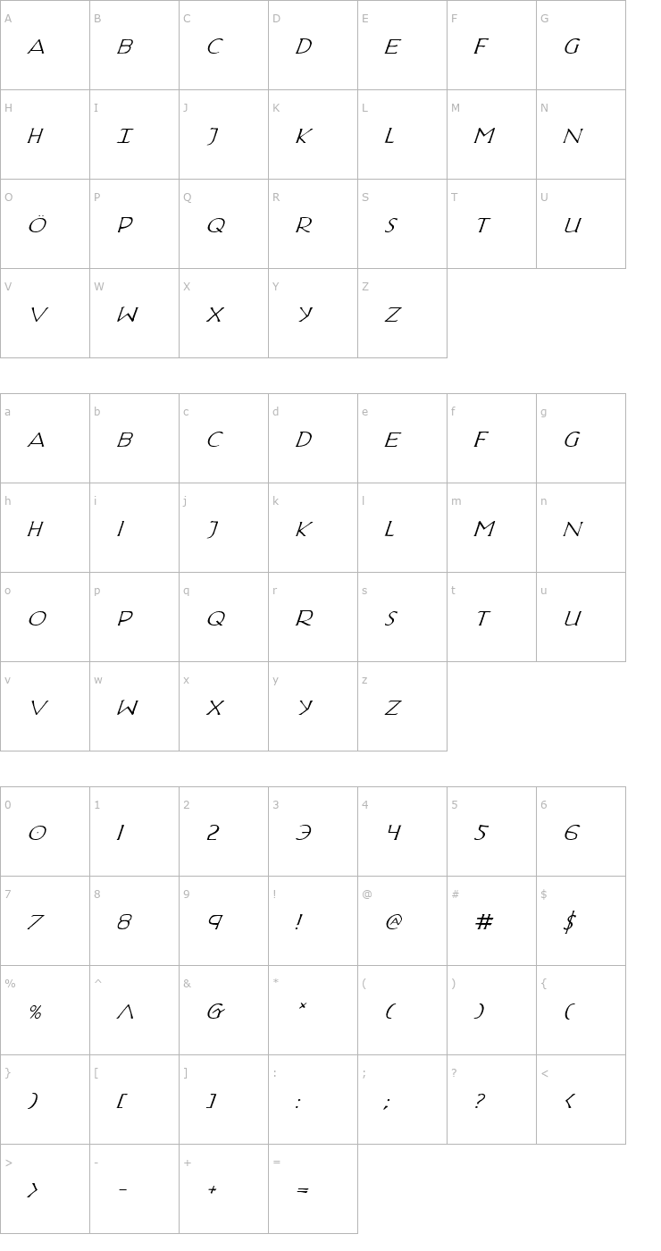 Character Map Hadriatic Italic Font