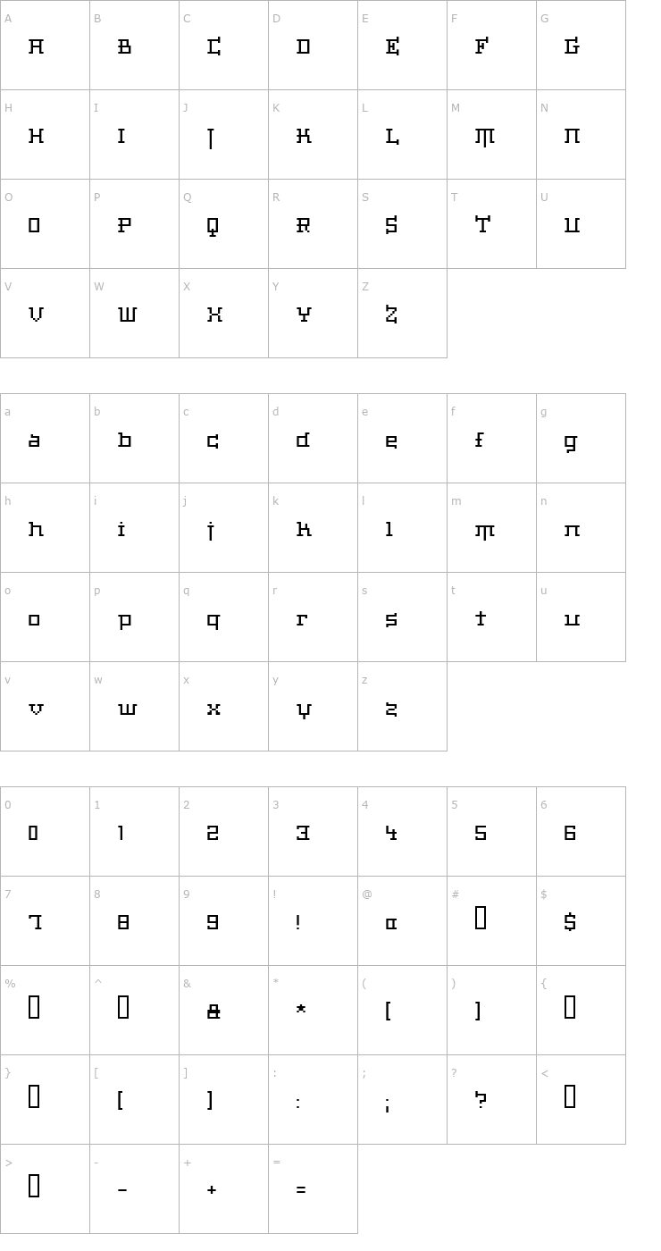 Character Map Haiku Font