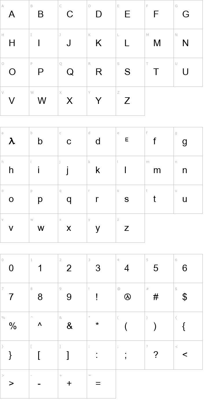 Character Map HalfLife Font