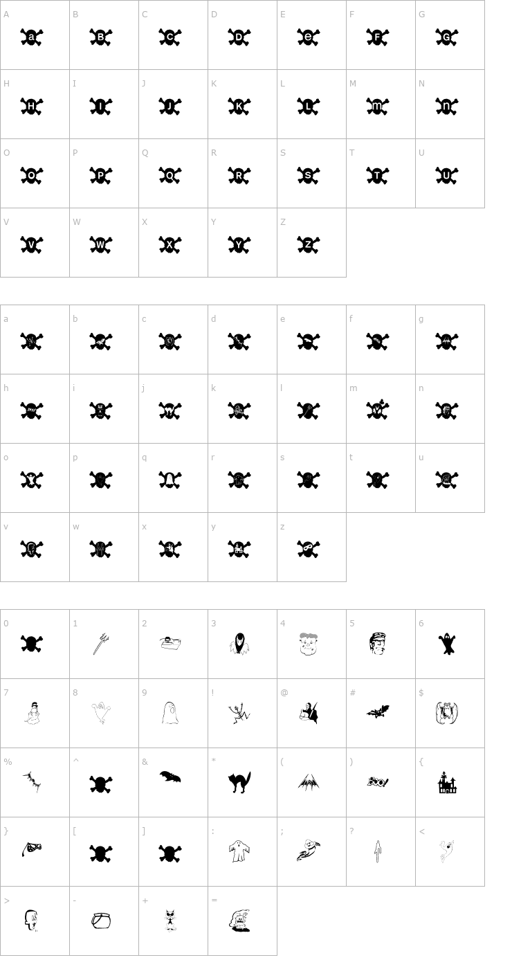Character Map HalloWien Font